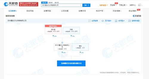 陳赫持股公司跨界布局傳媒領域，新公司業務涵蓋互聯網游戲服務