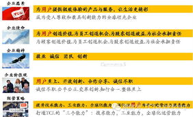 TCL發(fā)布智能互聯(lián)網(wǎng)與產(chǎn)品服務(wù)雙戰(zhàn)略，開啟全場景智慧生活新篇章