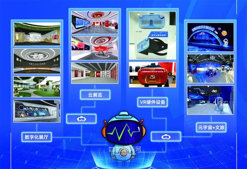 冰城企業(yè)展示“數(shù)字絕活”，創(chuàng)意設(shè)計(jì)大咖論劍冰城未來(lái)丨首屆東北亞創(chuàng)博會(huì)全是干貨——數(shù)字創(chuàng)意產(chǎn)品展覽展示服務(wù)